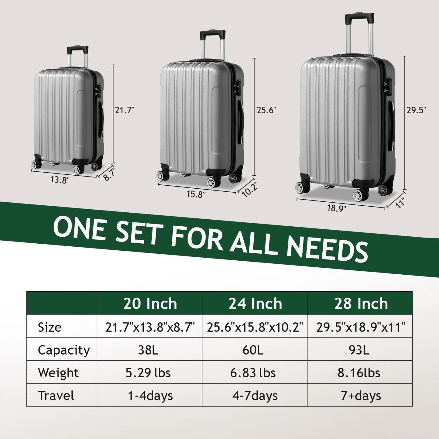 Mirage Polli Hard Shell Lightweight 3 Piece Luggage Set - Stiles Supply Co.