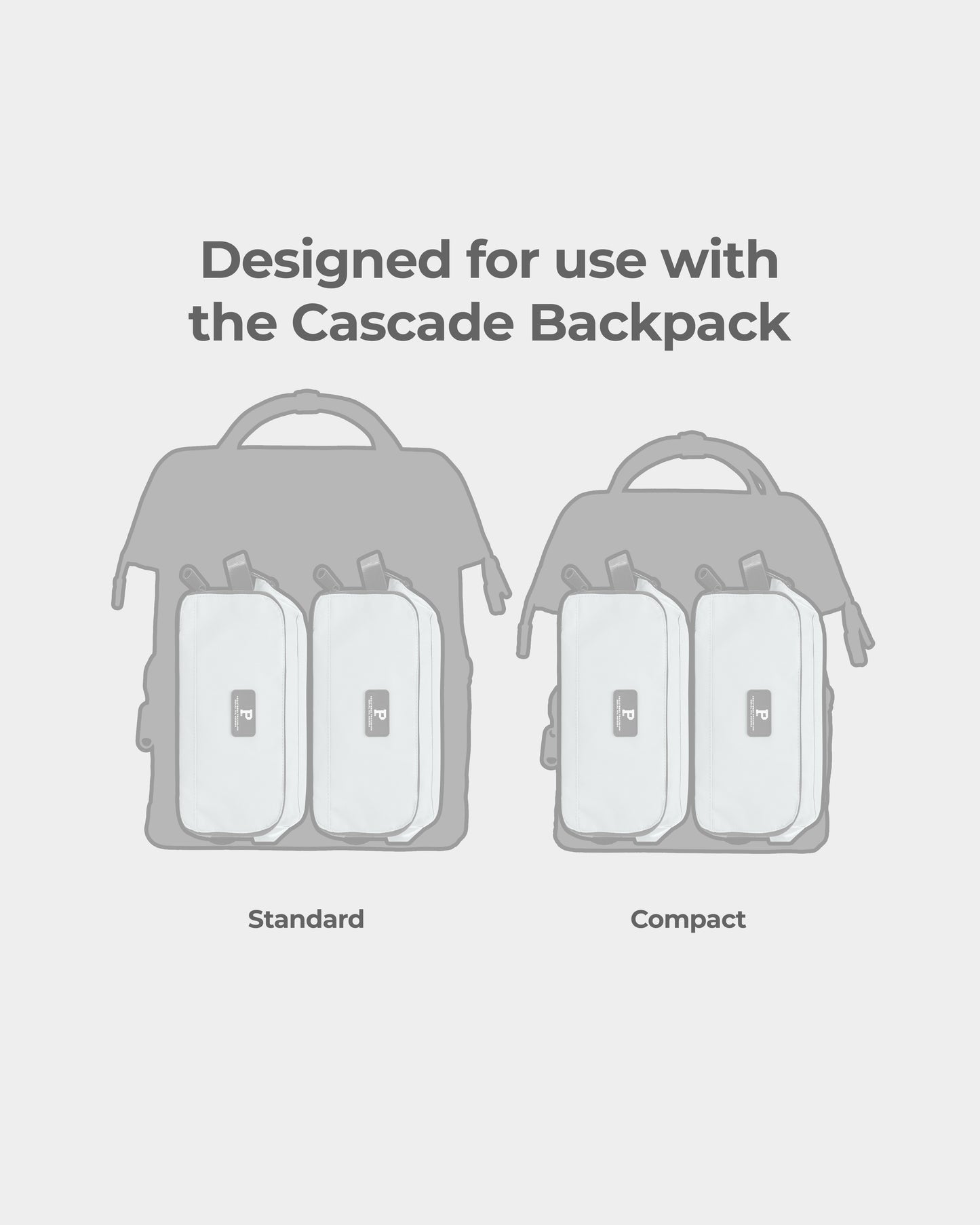 Portland Gear Cascade Kit - Stiles Supply Co.