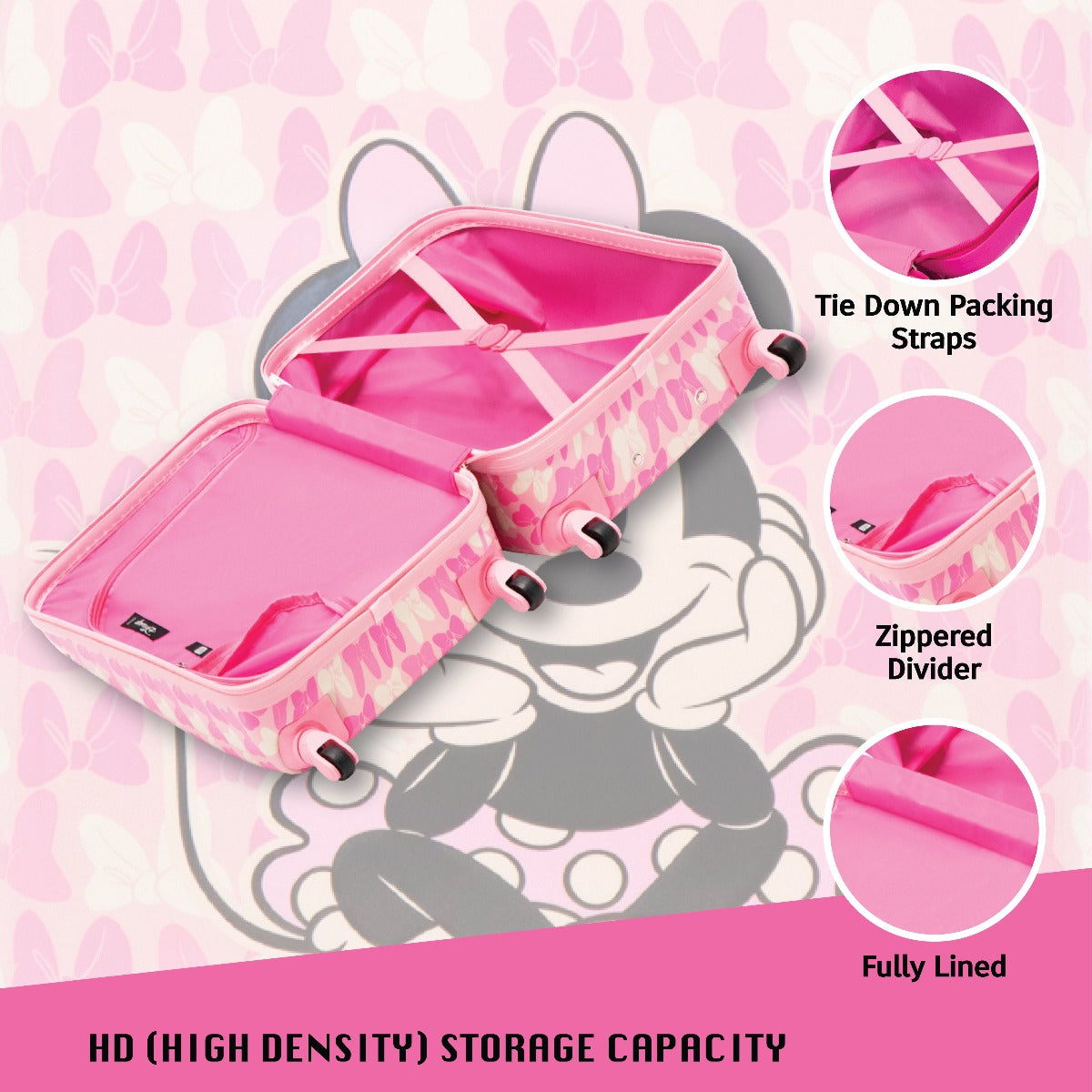 Disney Ful Minnie Mouse Bows Print Kids 20.5" luggage - Stiles Supply Co.