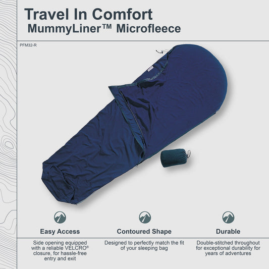 MummyLiner™ Microfleece - Dark Petrol- Right Side Zipper