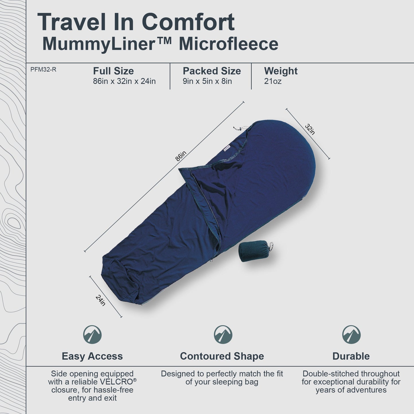 MummyLiner™ Microfleece - Dark Petrol- Right Side Zipper