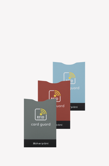 Sherpani Card Guard RFID Sleeves