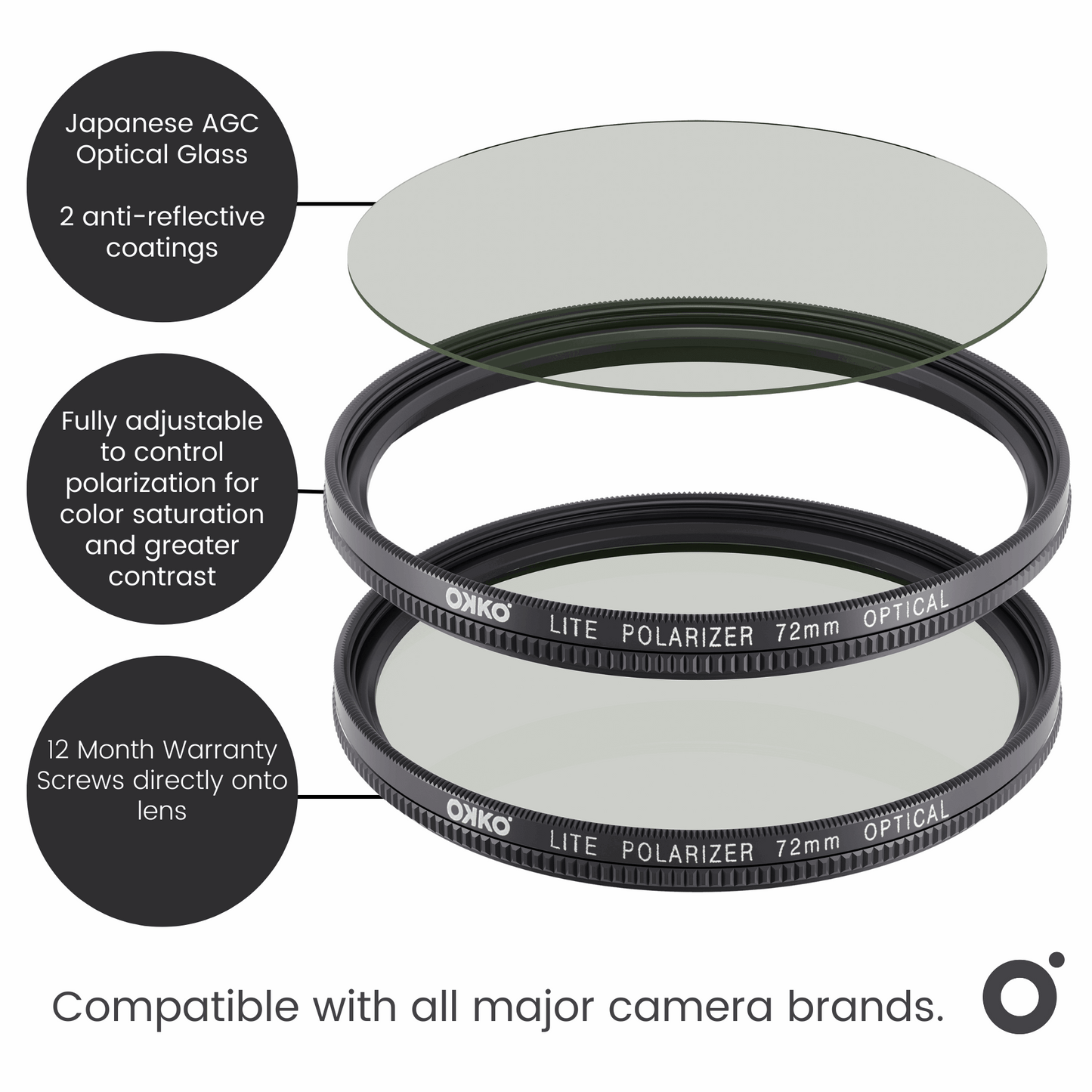 OKKO (Lite) Circular Polarizer Lens Filter - Stiles Supply Co.