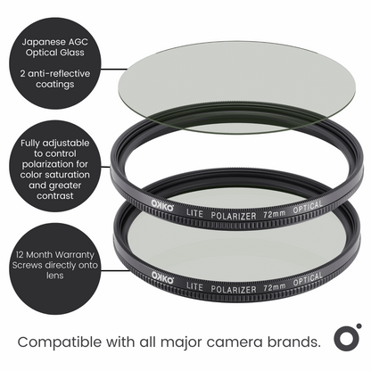 OKKO (Lite) Circular Polarizer Lens Filter - Stiles Supply Co.
