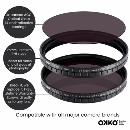 OKKO Pro Variable Neutral Density Filter NDV - Stiles Supply Co.