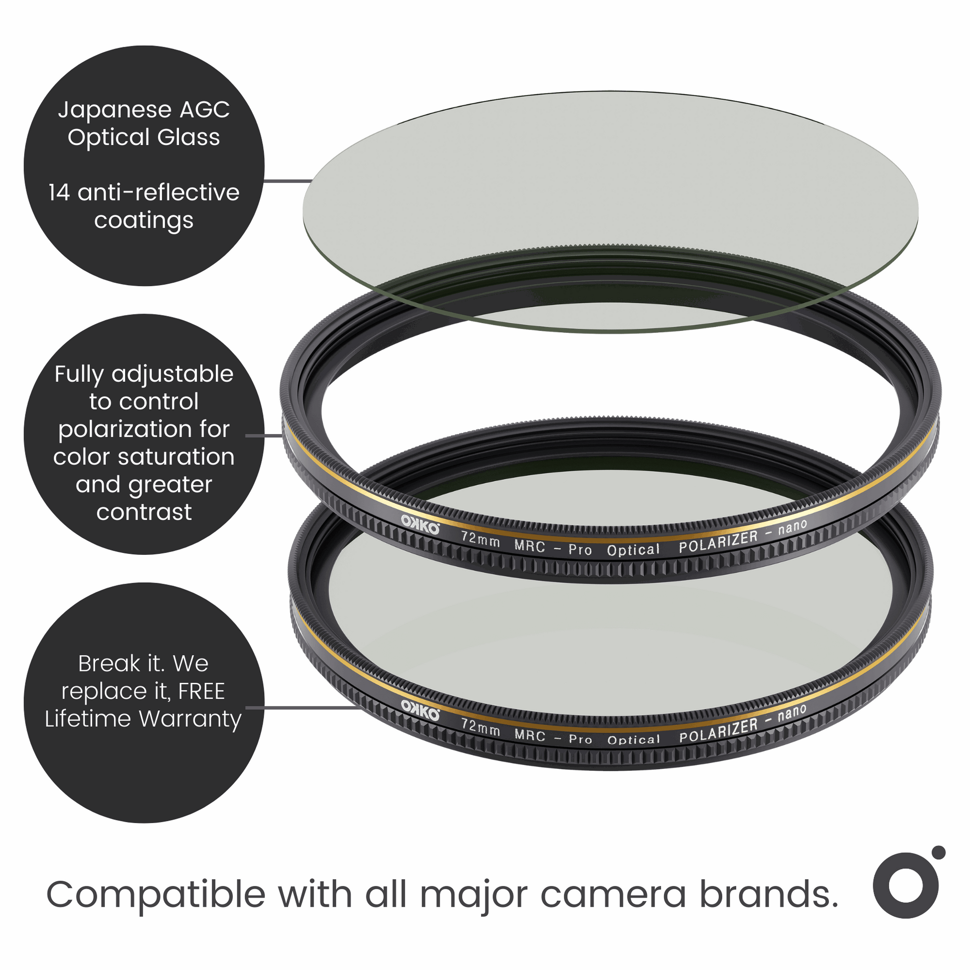 OKKO Pro Circular Polarizer Filter - CPL - Stiles Supply Co.
