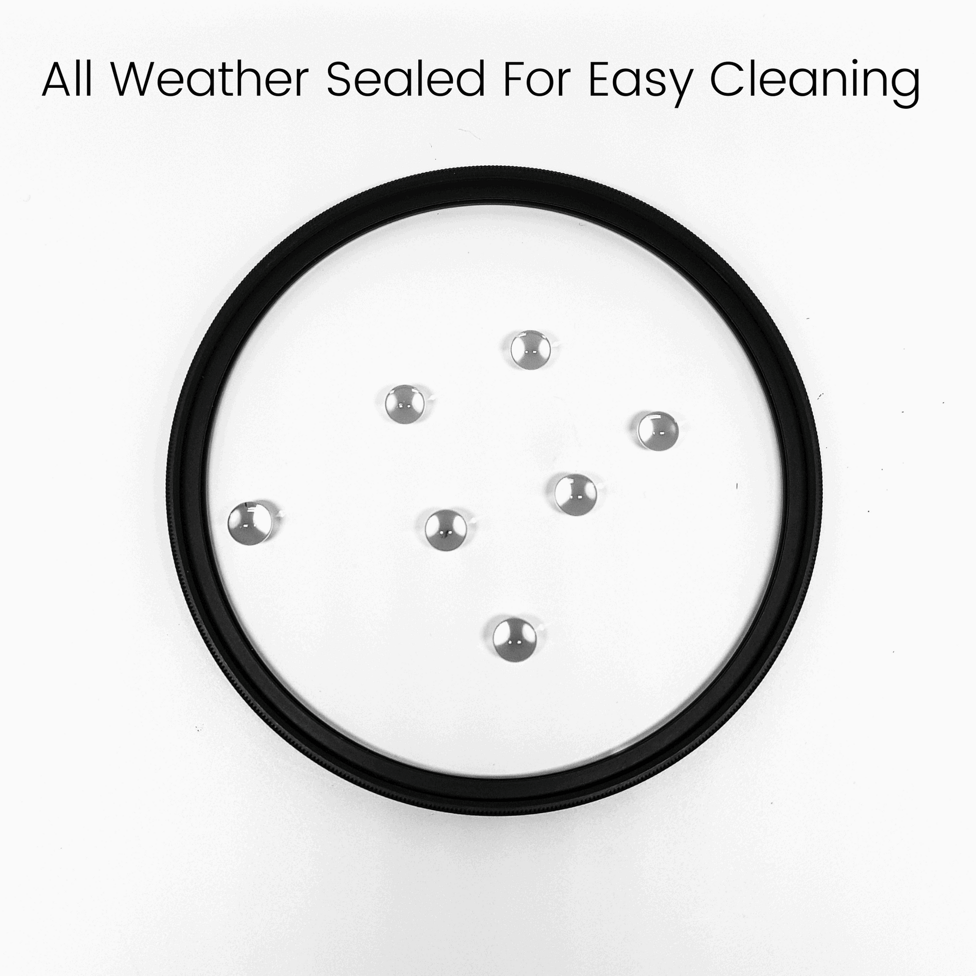 OKKO (Lite) UV Protection Lens Filter - Stiles Supply Co.