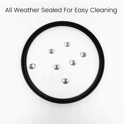 OKKO (Lite) UV Protection Lens Filter - Stiles Supply Co.