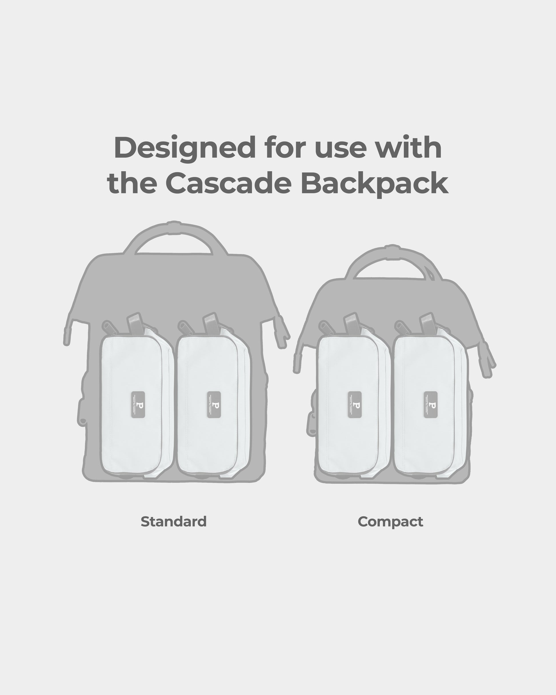 Portland Gear Cascade Kit - Stiles Supply Co.