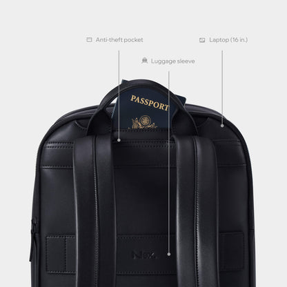 Nex Hawaii Underseat Backpack