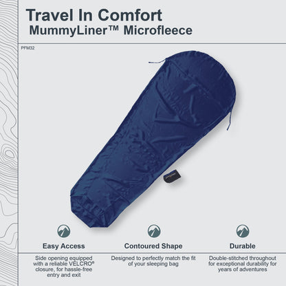 MummyLiner™ Microfleece - Dark Petrol