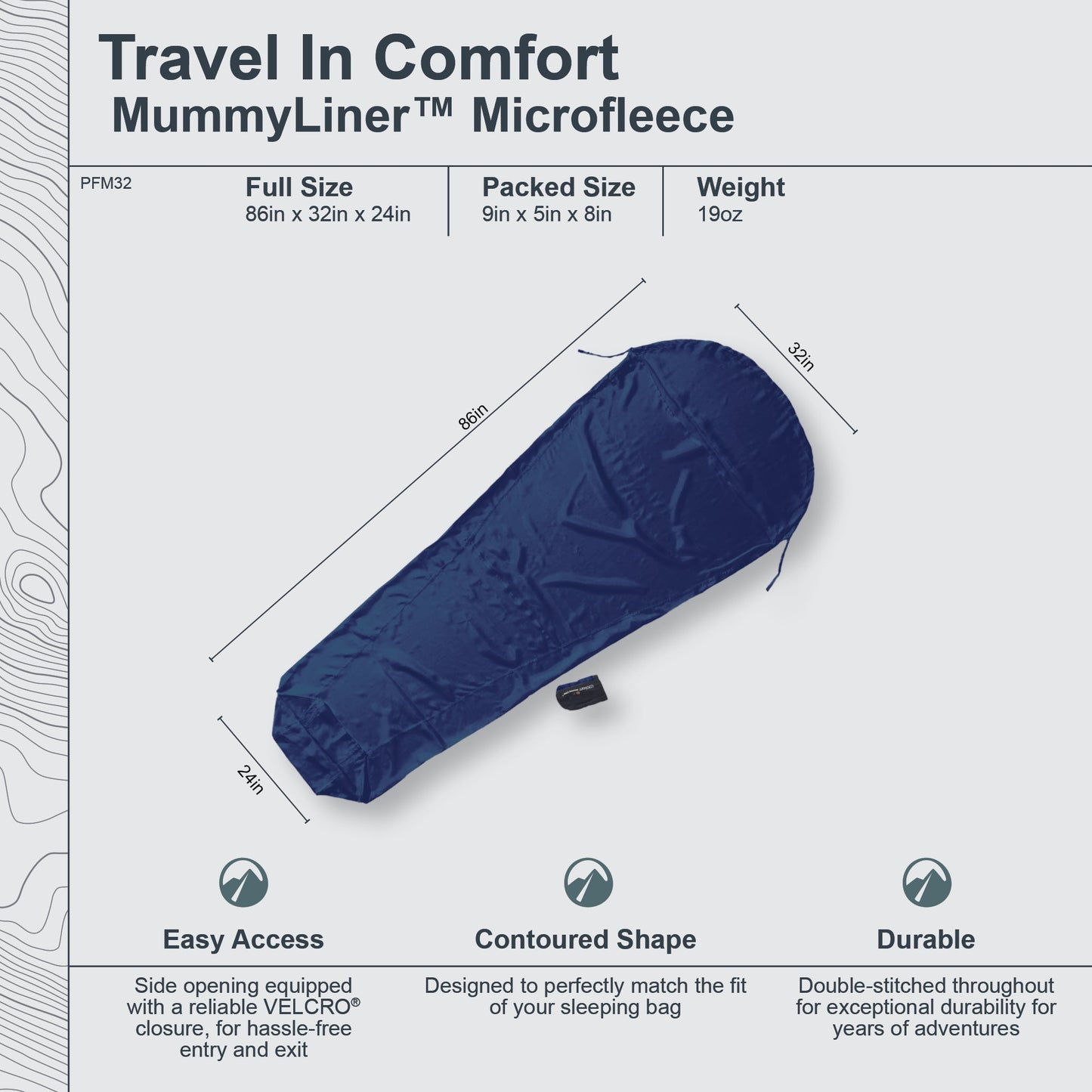 MummyLiner™ Microfleece - Dark Petrol