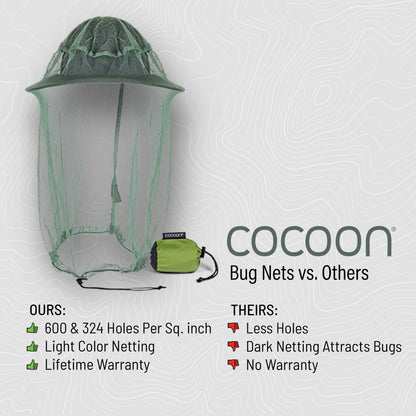 Insect Shield® Mosquito Head Net Ultralight