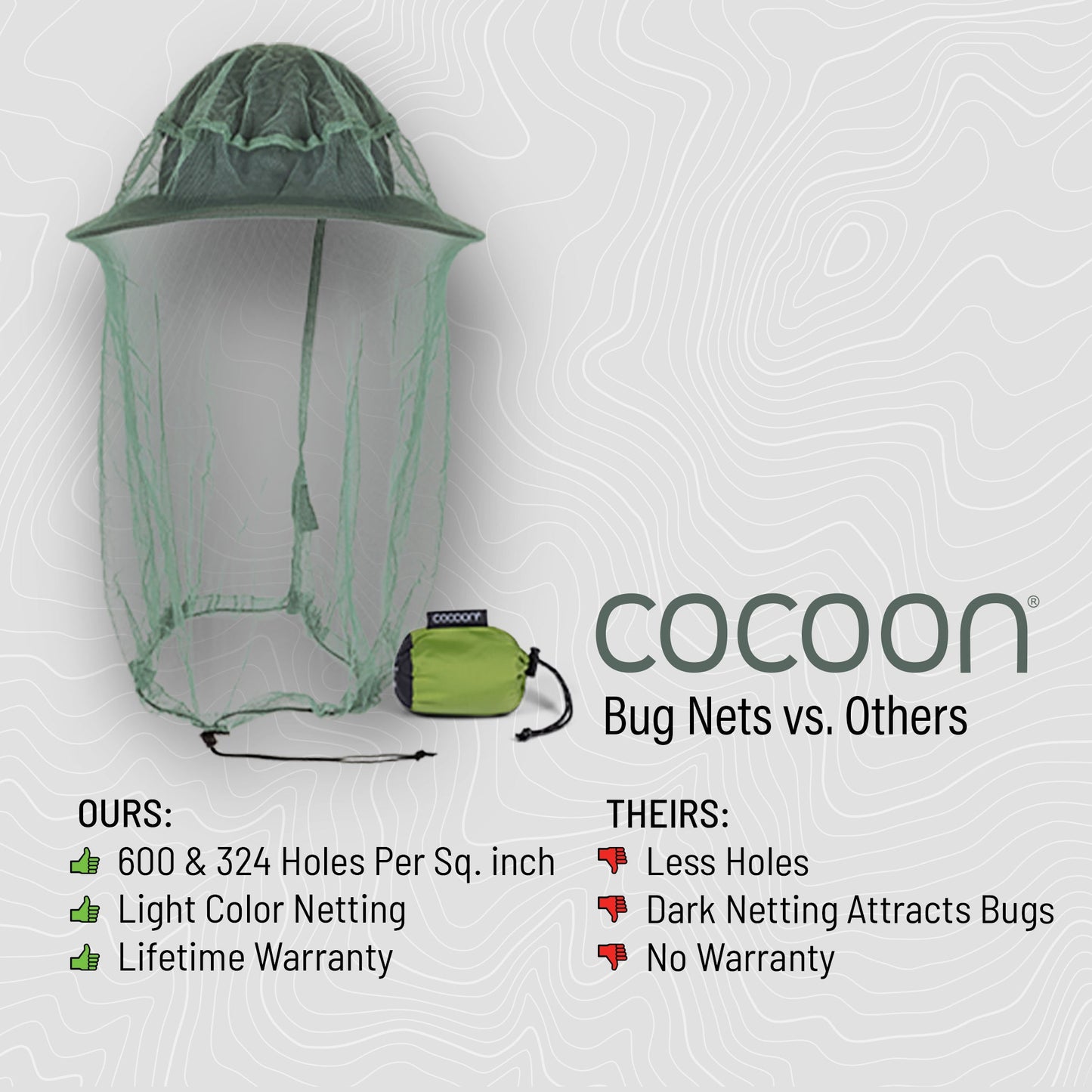 Insect Shield® Mosquito Head Net