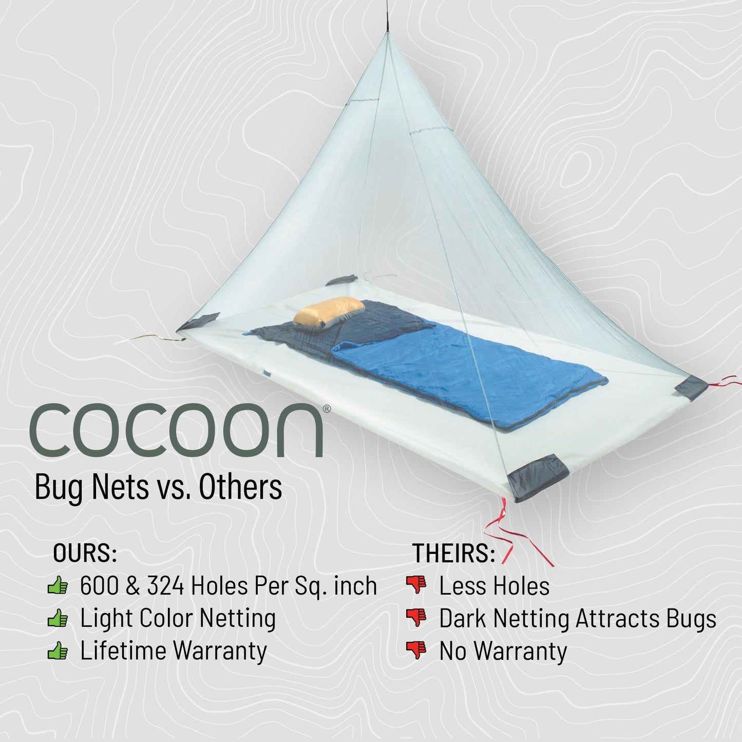 Insect Shield® Travel Net