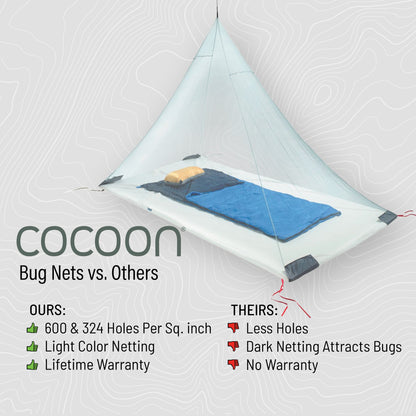 Mosquito Box Net Ultralight Double