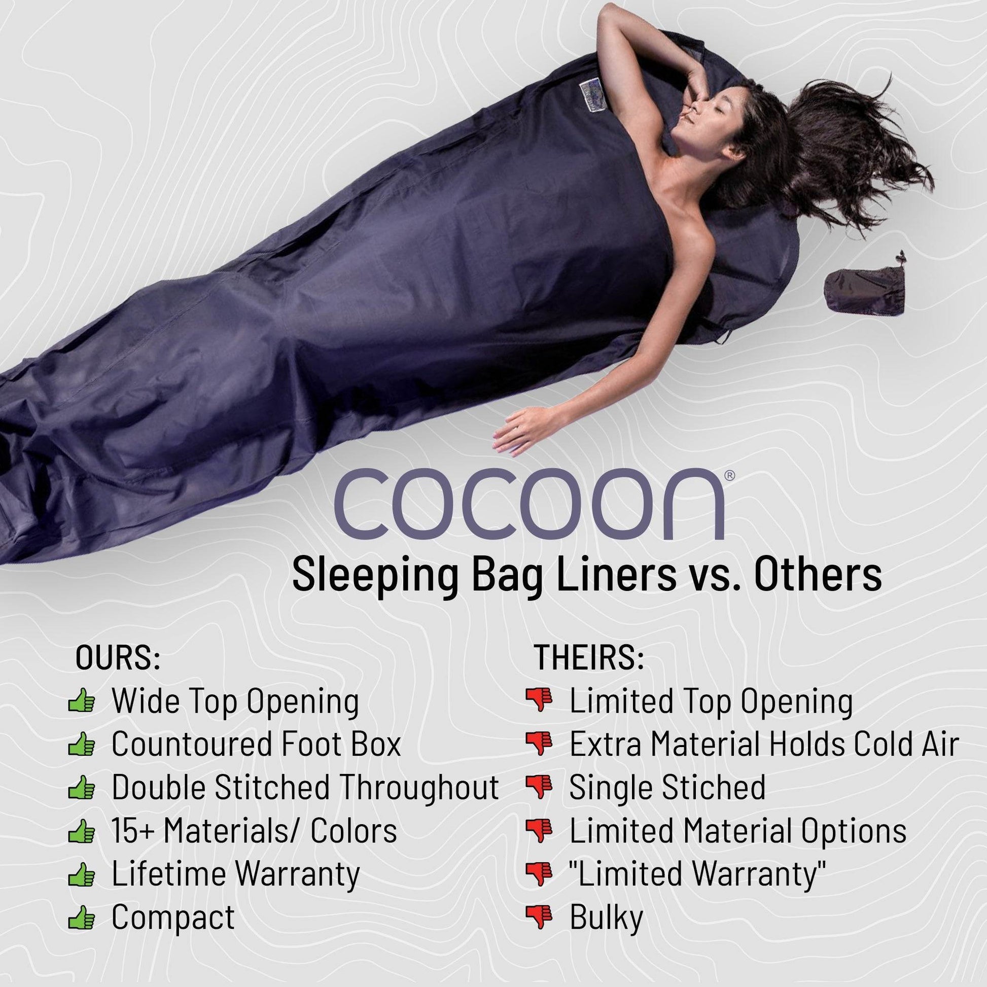 MummyLiner™ Thermolite® Silkweight