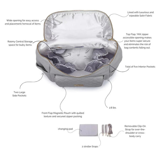 Luli Bebe Signature Diaper Bag Stone Grey