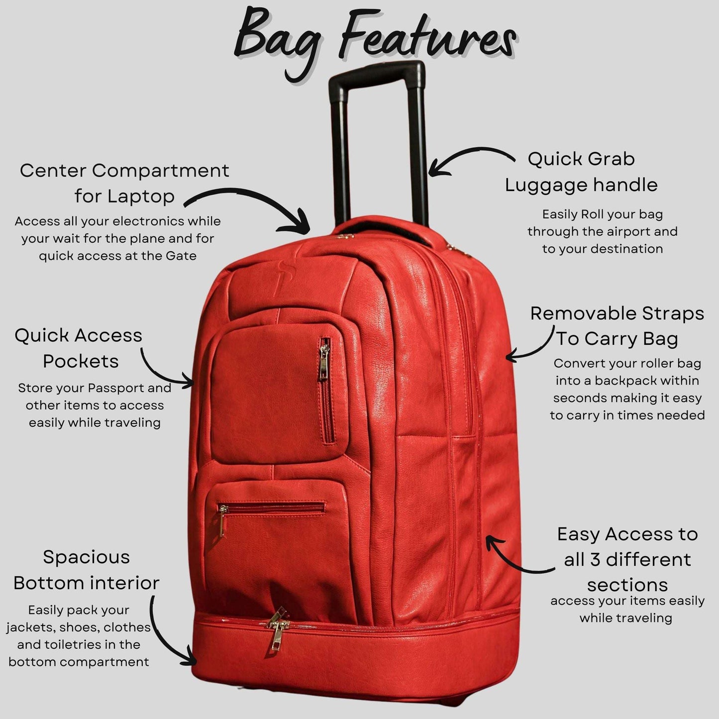 Sole Premise Red Leather Carry-On Roller Bag (Only 150 Made)