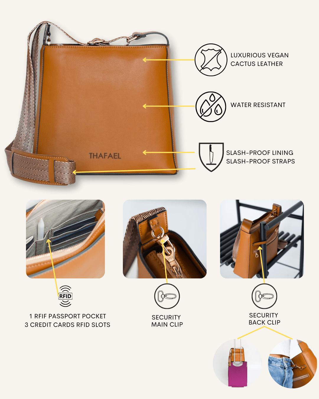 Thafael Anti-Theft Crossbody Travel Bag | Limited Edition