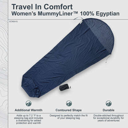 MummyLiner™ Egyptian Cotton - short