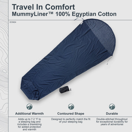 MummyLiner™ Egyptian Cotton