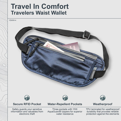 Waist Wallet Monsoon Silk™