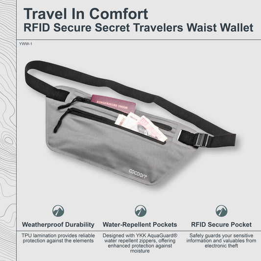 RFID Secret Waist Wallet