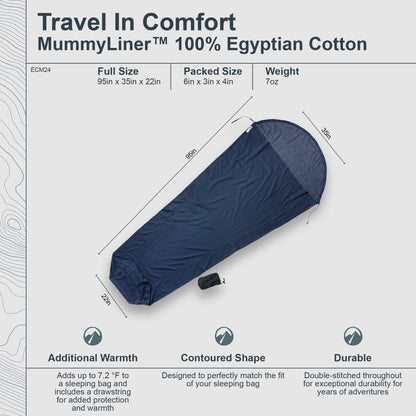 MummyLiner™ Egyptian Cotton