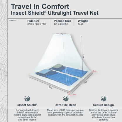 Insect Shield® Ultralight Double Travel Net