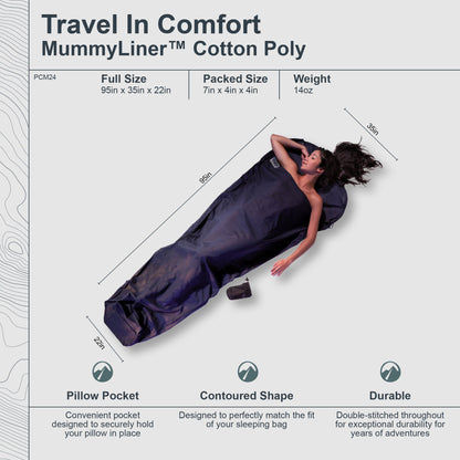 MummyLiner™ Cotton / Poly