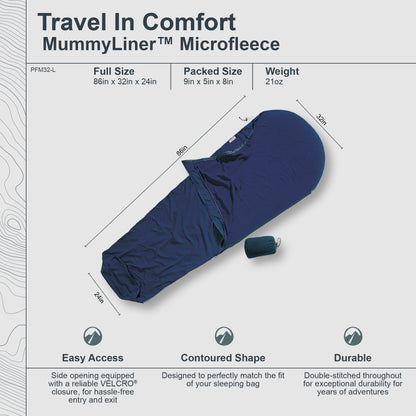 MummyLiner™ Microfleece - Dark Petrol - Left Side Zipper