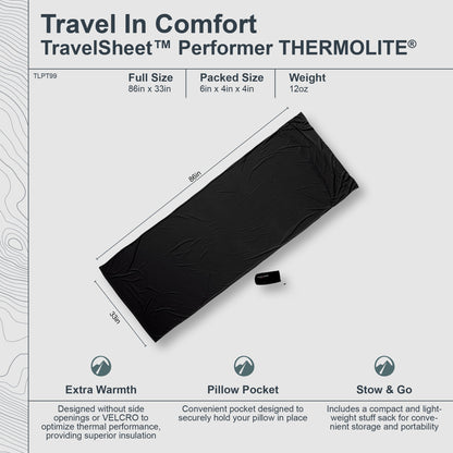TravelSheet™ Performer® Thermolite®