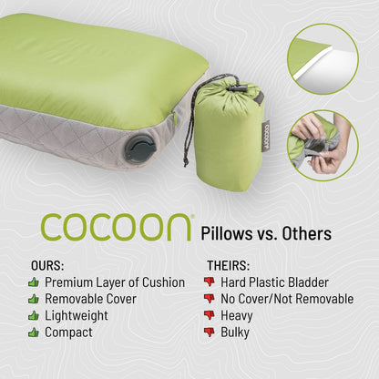 Ultralight Lumbar AirCore Pillow