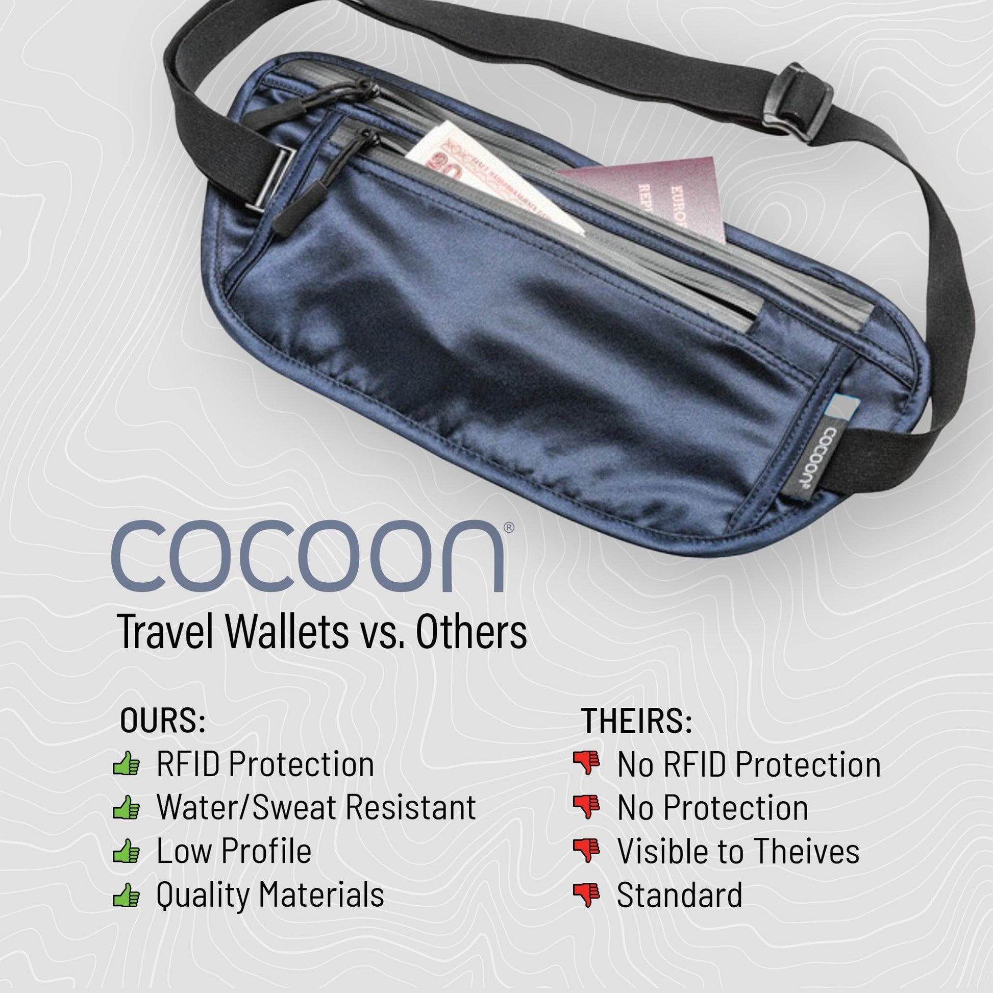 RFID Secret Waist Wallet