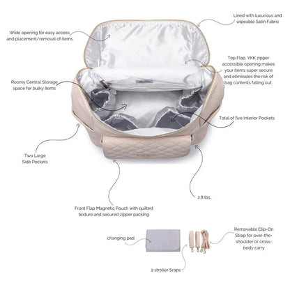 Luli Bebe Signature Diaper Bag Pastel Pink