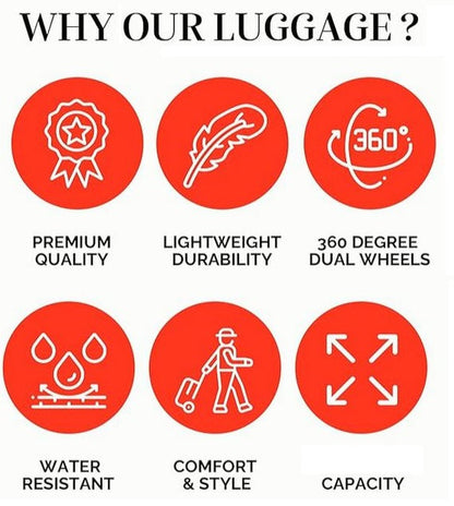 Mirage Xena ABS Hard shell Lightweight 3 Piece Luggage Set - Stiles Supply Co.